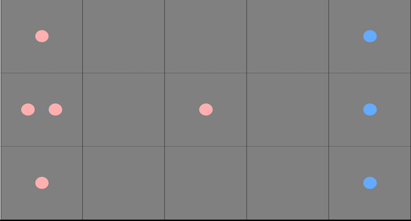 Before placing:Player Red will place the card on the cell with two red pawns