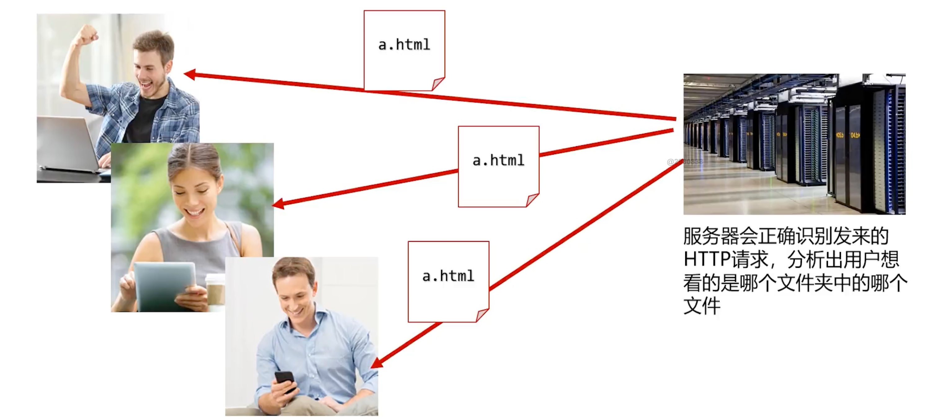 image-20221126100921230