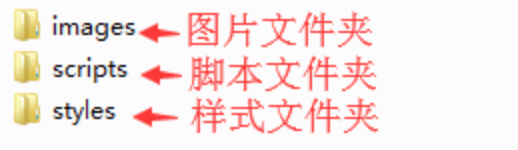 image-20220711091602969