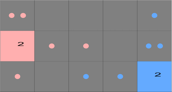 Board after Blue plays:Blue's Mandragora influences to the left