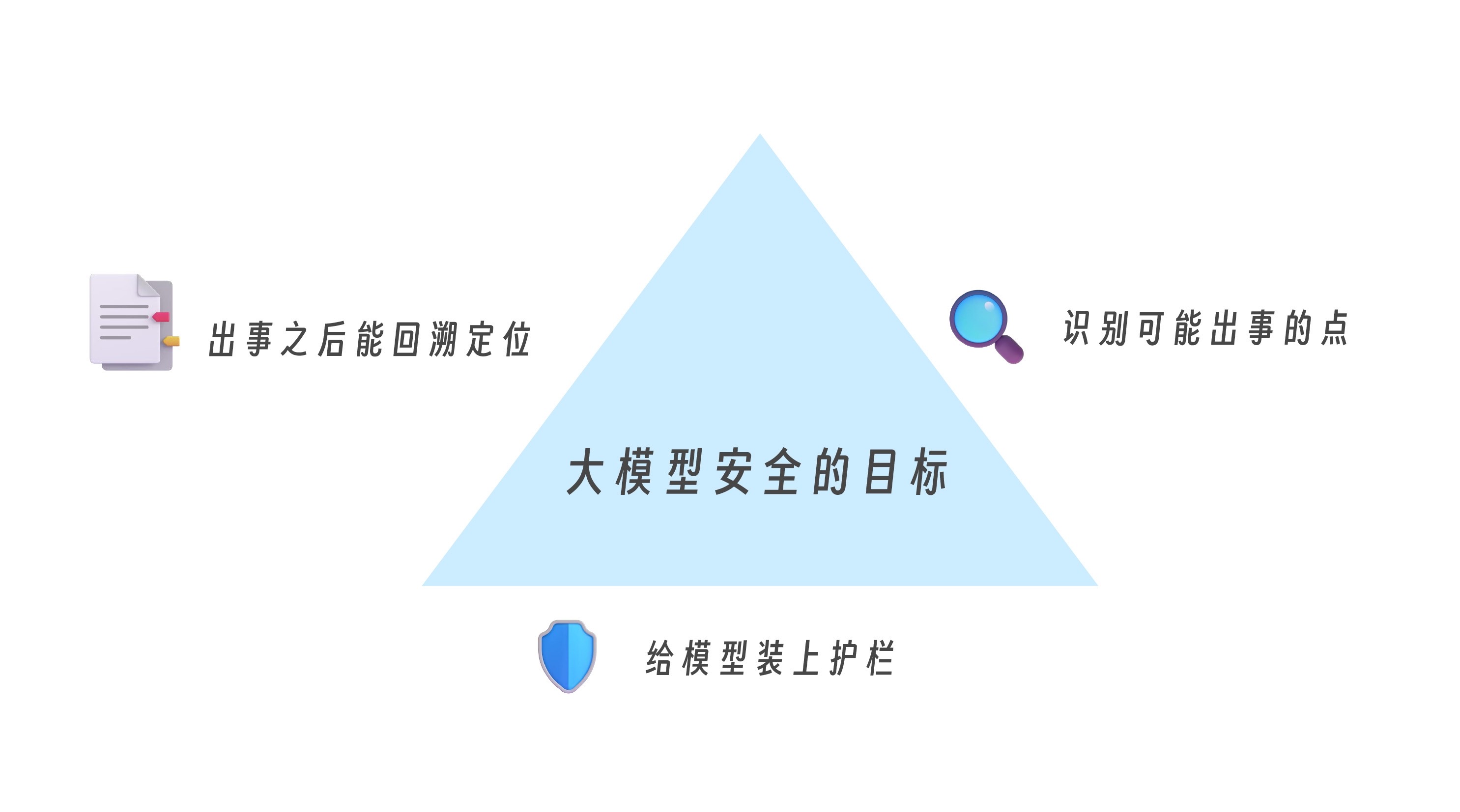 大模型安全的目标
