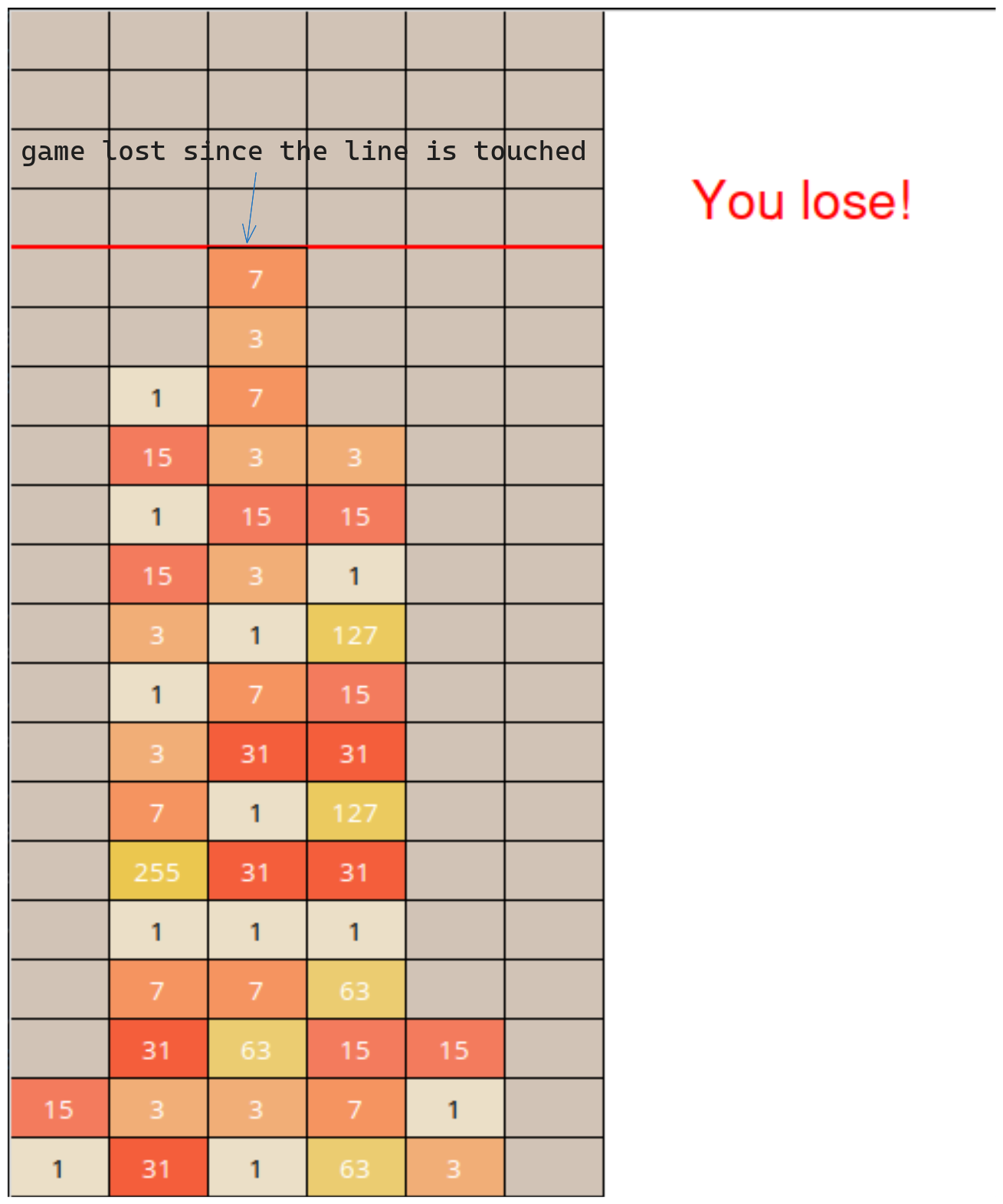 Game lost