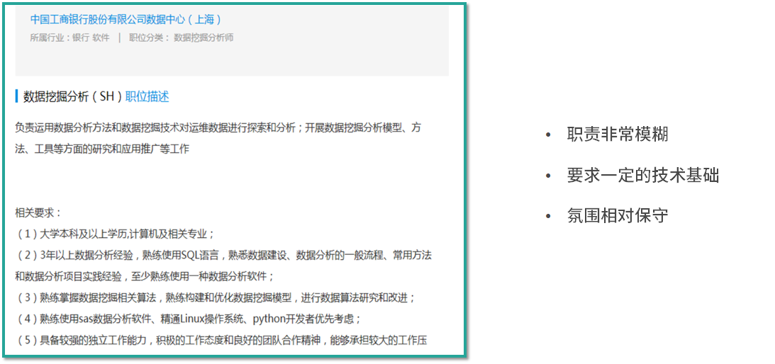 工行招聘图