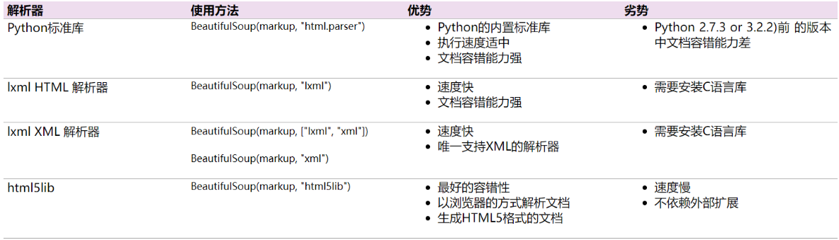 （图片来源网络）