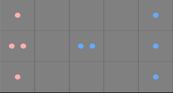Before placing：Player Red will place the card on the cell with two red pawns