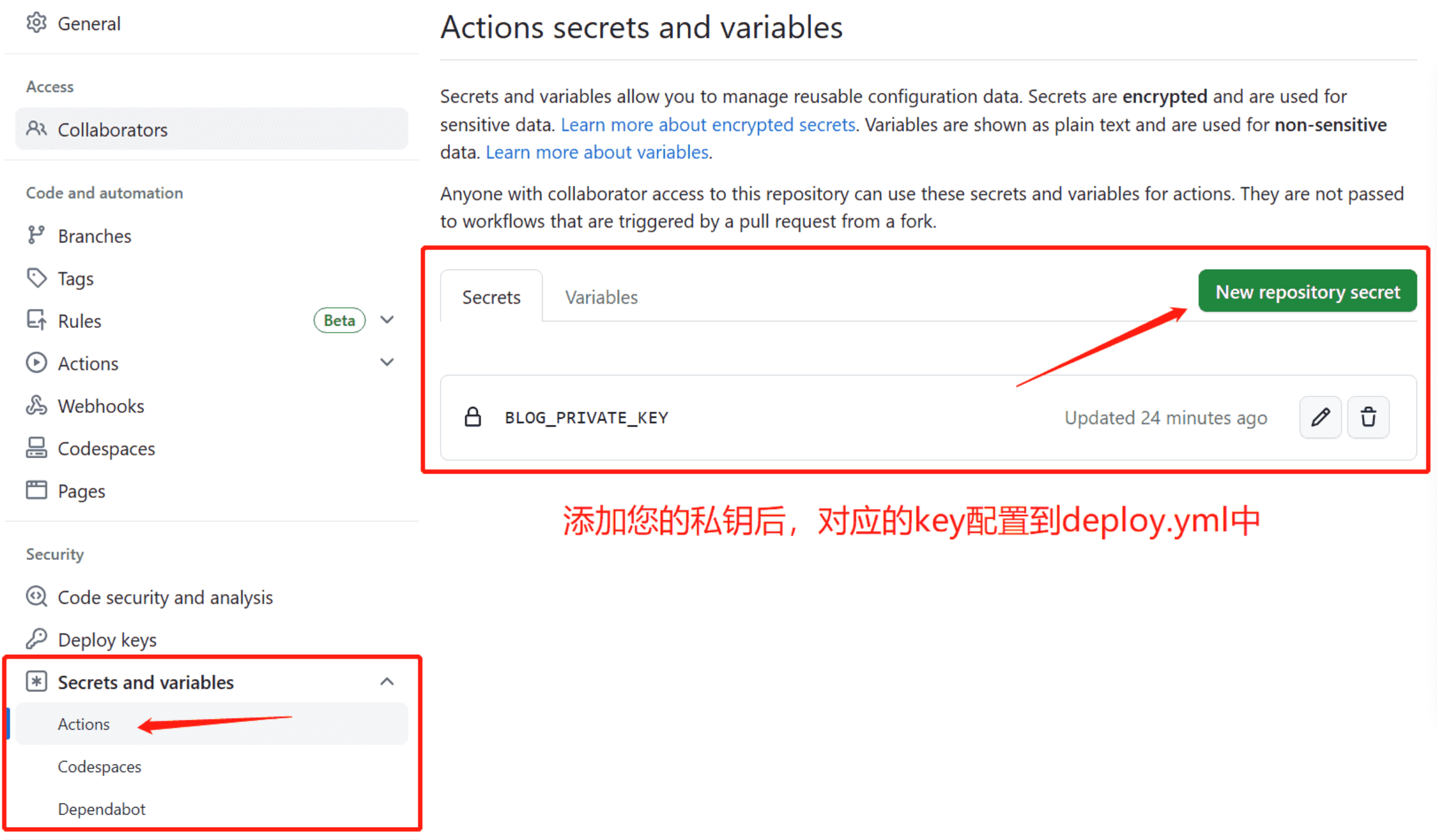 私钥配置在当前仓库中(settings/secrets and variablesactions/secrets).png