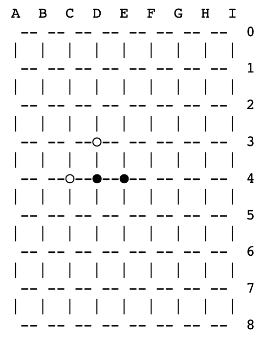 A 9 * 9 board with both players placing two stones printed by this function