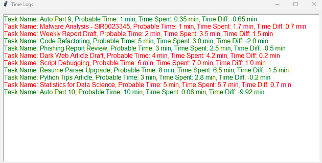Sample Generate WorkWatch Time Logs — Screenshot By Author