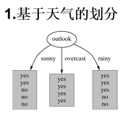 image-20221024132942269