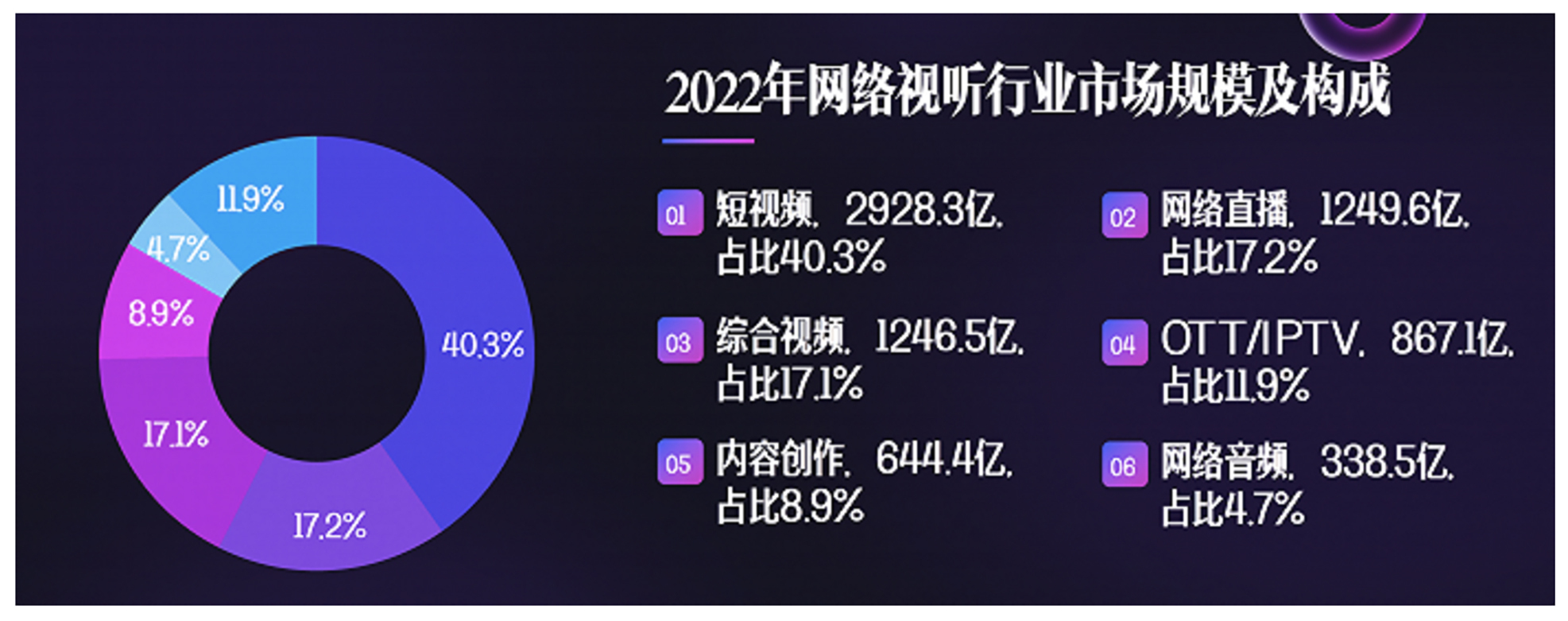 图片来源 https://www.stcn.com/article/detail/828922.html