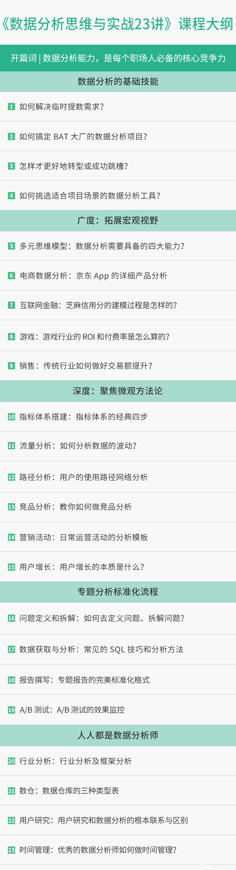 数据分析-目录0602.png