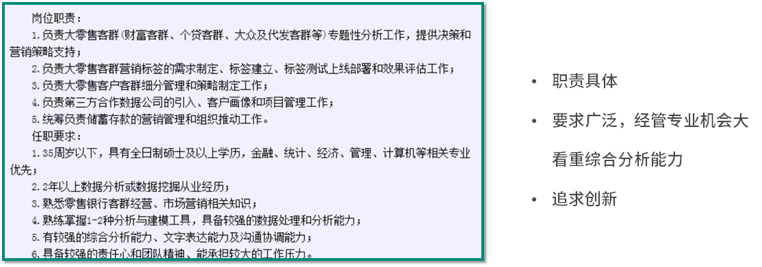 招行招聘图