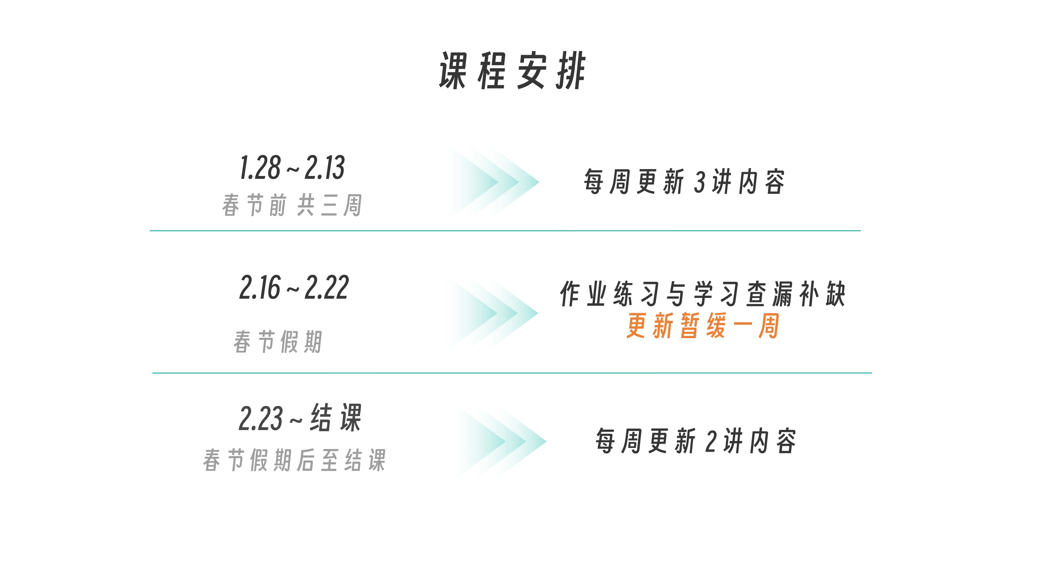 课程安排