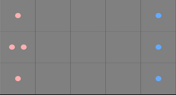 Before placing: Player Red will place the card on the cell with two red pawns