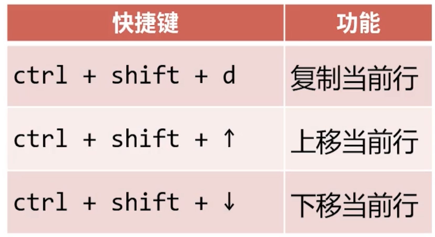 image-20221009102534099