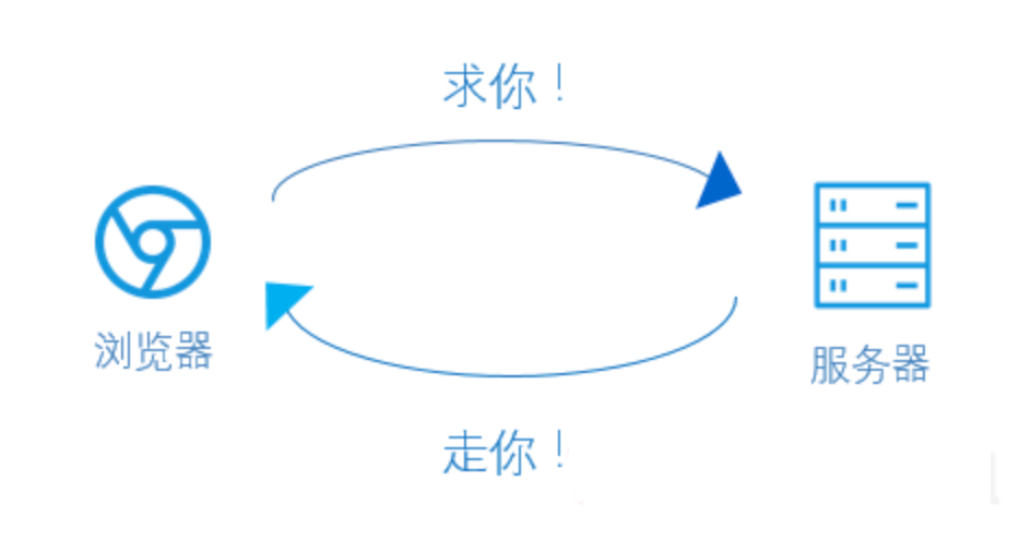 image-20220711091908012