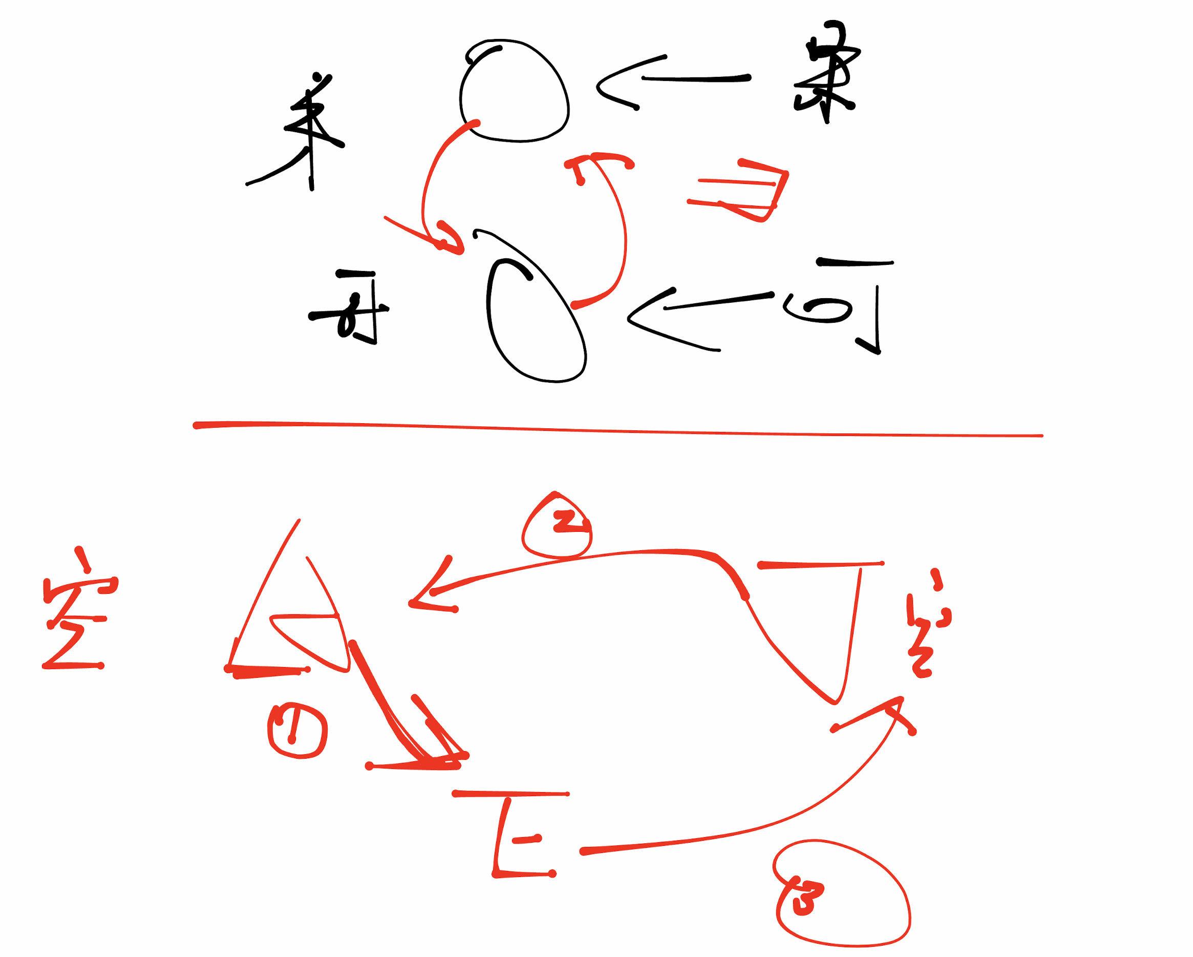 image-20221025201904609