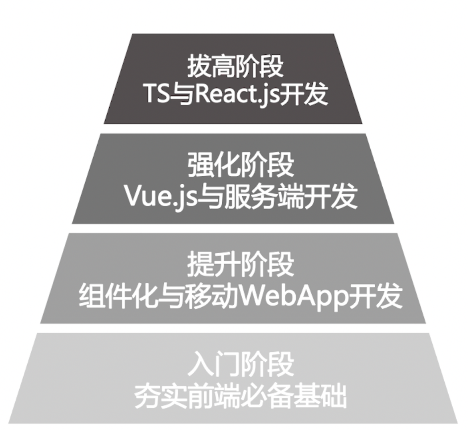 image-20220805104939690