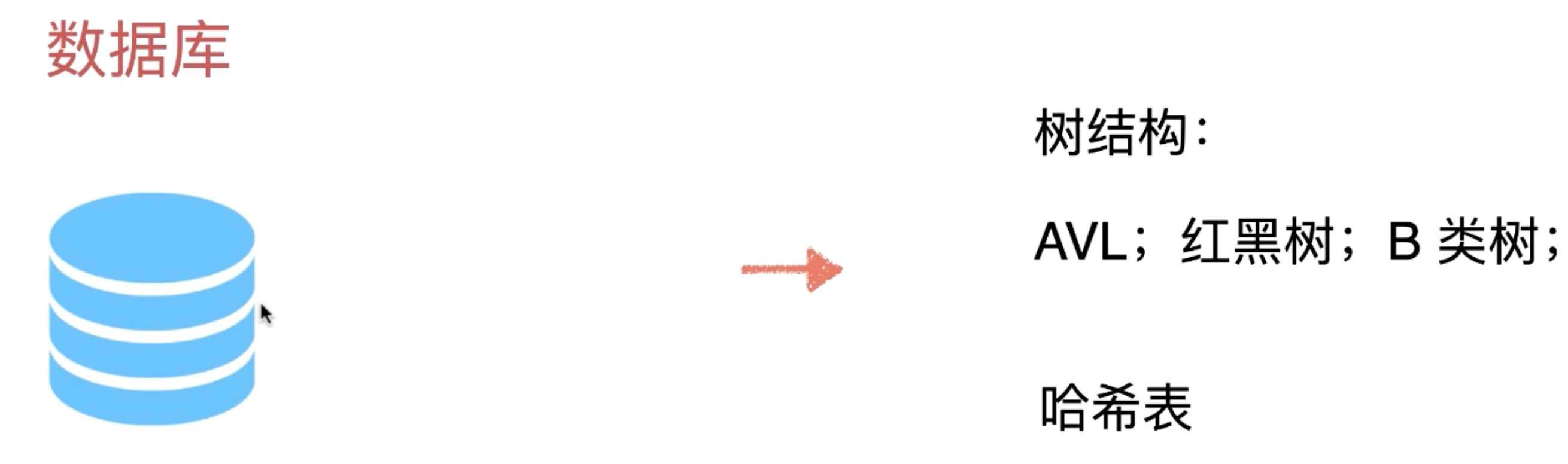 image-20220806234858329