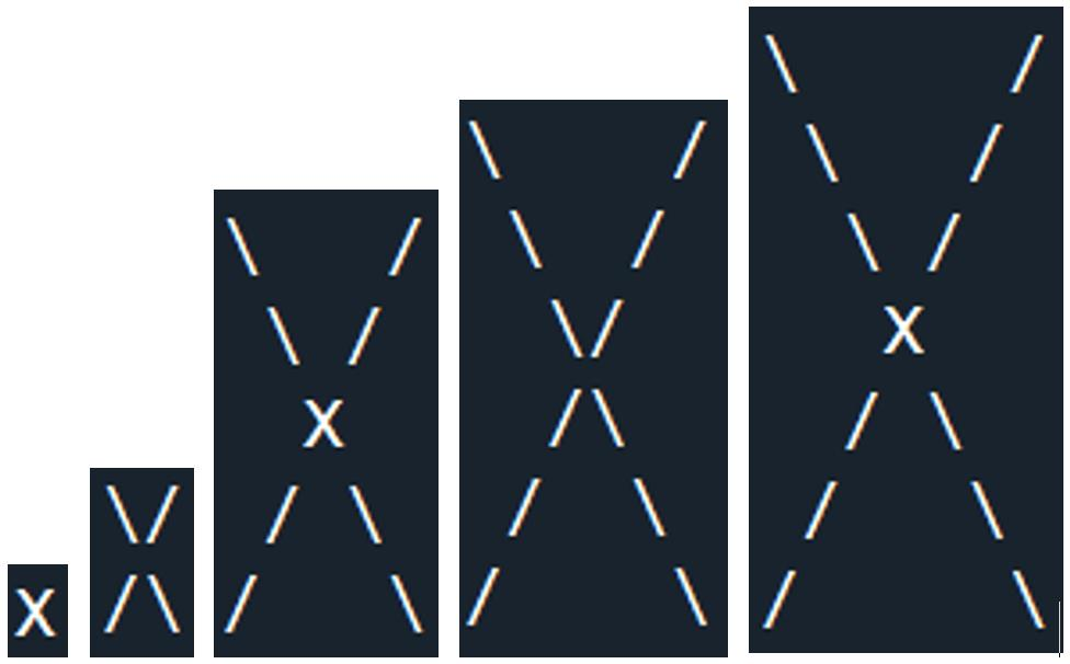 Drawings for n=1, n=2, n=5, n=6, n=7