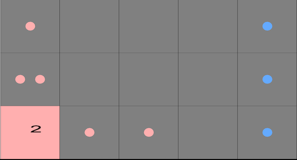 Board after placing card:Adding the card changed the cell above the card and the two to the right of the card