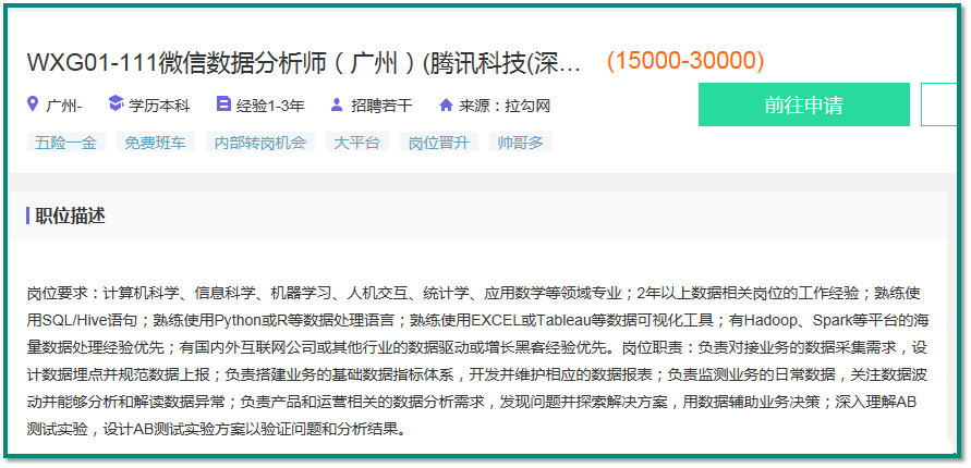 腾讯数据分析师岗位职责