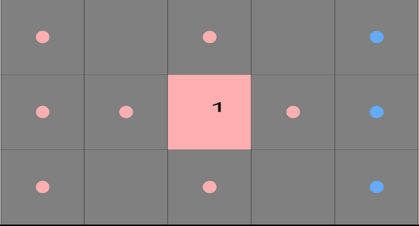 Board after placing card:Adding the card changed the cells adjacent in the cardinal directions