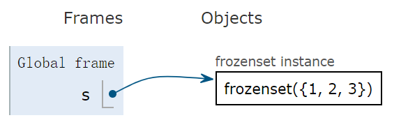 image-20200219175754078