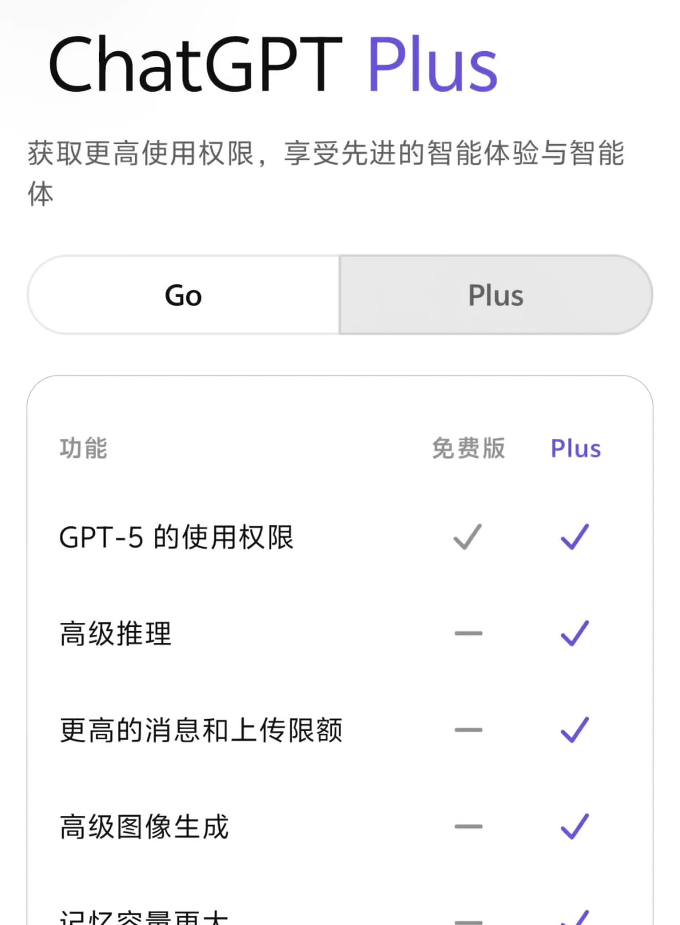 ChatGPT Plus 套餐页