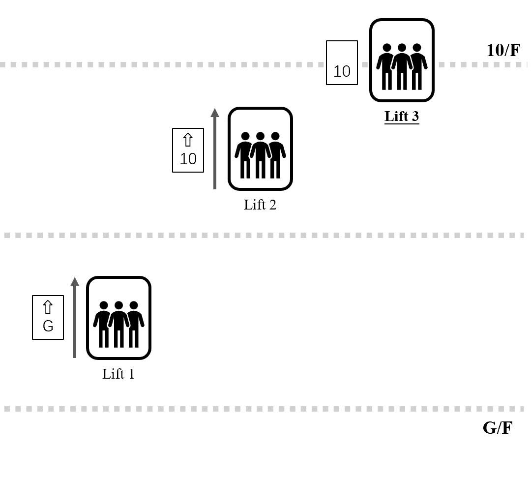 example3